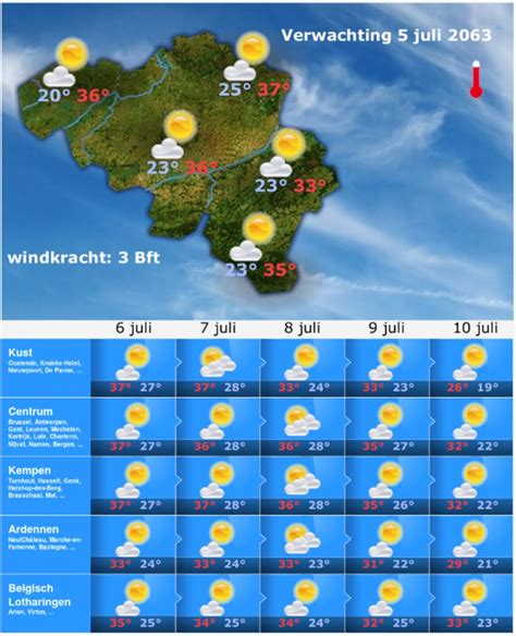 het weer in waregem 10 dagen|Het weer in Waregem voor vandaag, morgen en 10 dagen